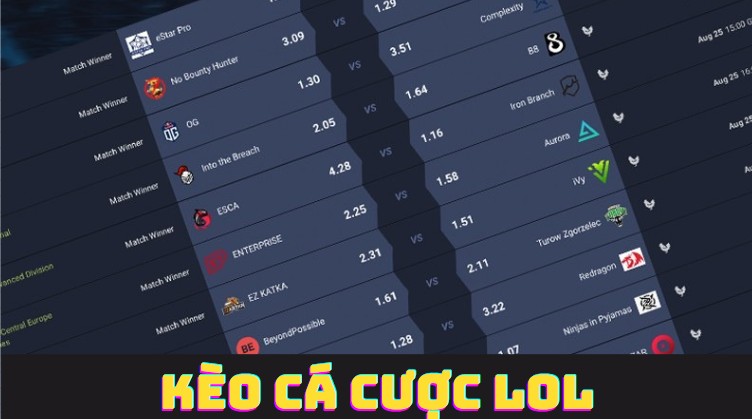 Cá cược LOL kèo nào nên chọn đầu trận?
